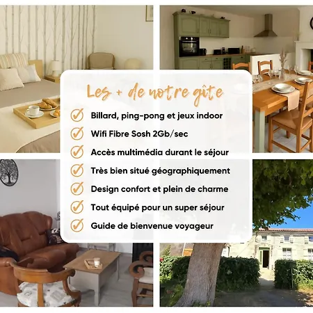 Le Logis Du Tilleul * Plassay